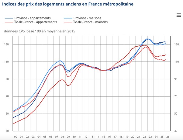 cercueil parisien