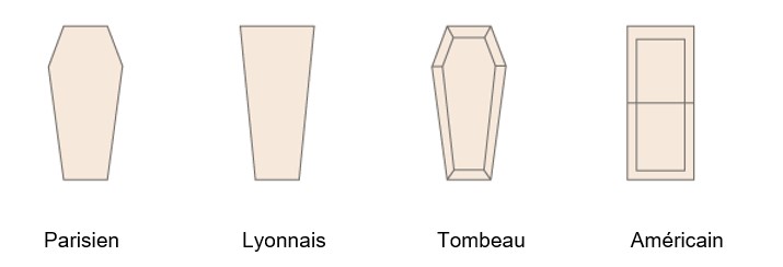 types de cercueil